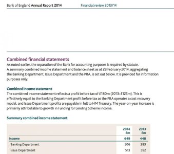 BOE Profits copy.jpg